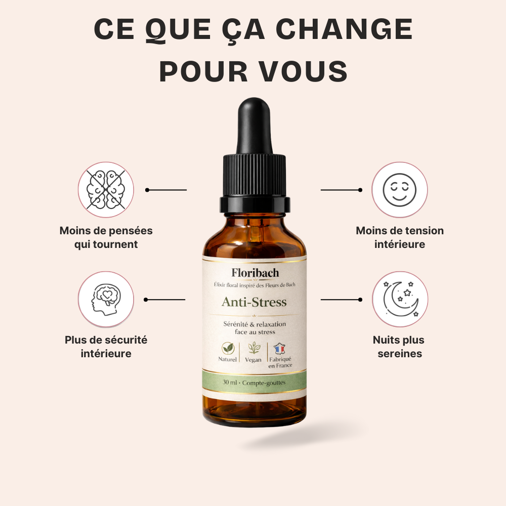 Calmez l’anxiété au quotidien – Fleurs de Bach