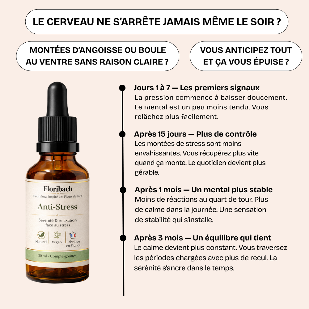 Calmez l’anxiété au quotidien – Fleurs de Bach