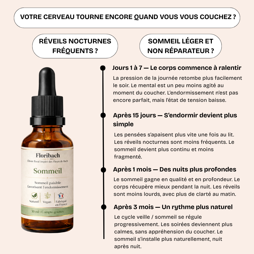 Retrouvez un sommeil plus calme en apaisant votre mental - Fleurs de bach