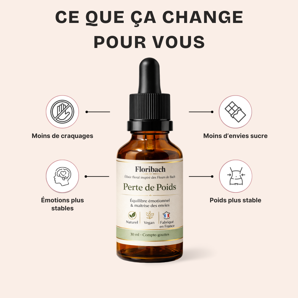 Perdez du poids en contrôlant vos émotions – Fleurs de Bach
