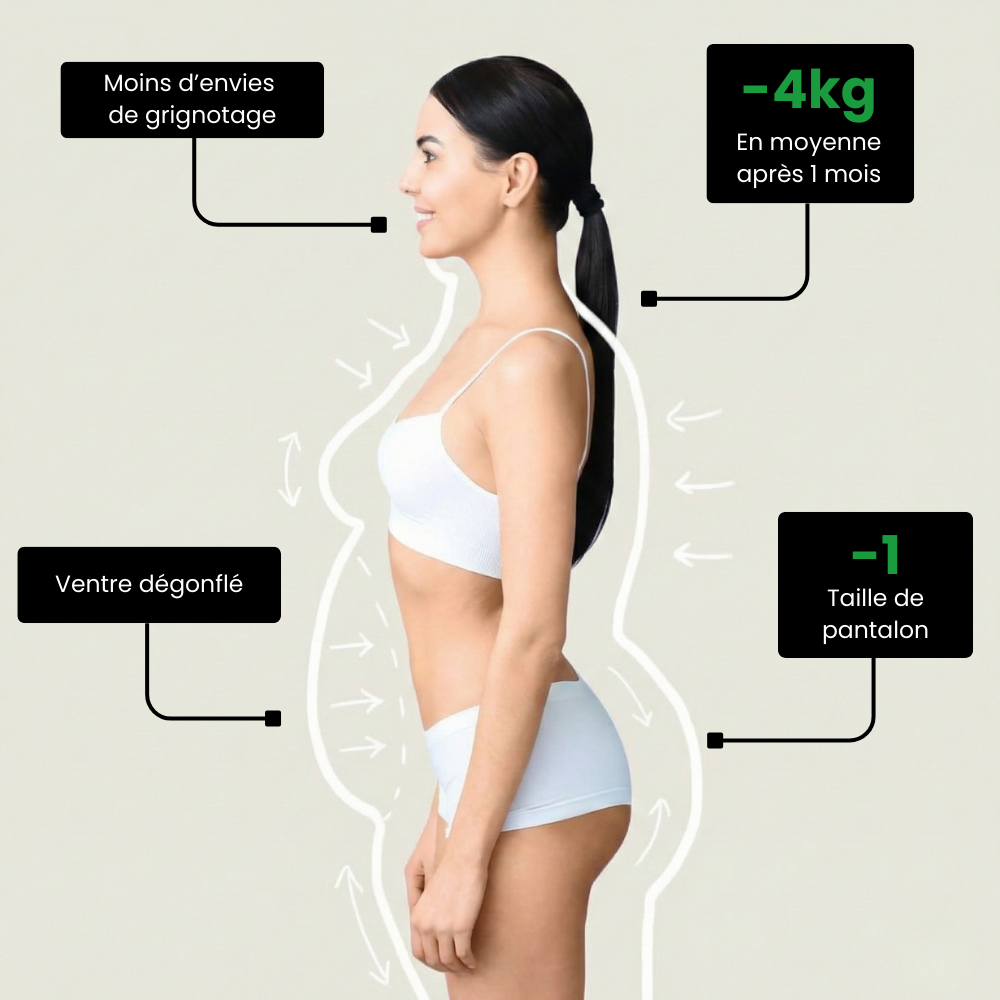 Perte de poids durable - Fleurs de Bach